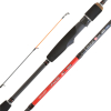 Wędka Dragon Finesse Jig 1.98m 4-18g#-112859