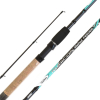 Wędka Jaxon Rubicon Method Feeder Comp 3.00m20-60g-113054