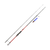 Wędka Mikado MFT Elite 2.08m 7-28g