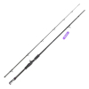 Wędka Mikado Bixlite Jerkbait Cast 1.95m 30-90g