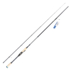 Wędka Mikado LX Sapphire Fazlite 2.20m -7g