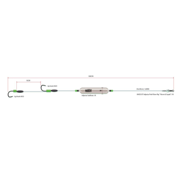 Zestaw sumowy MadCat Adjusta Worm&Squid 