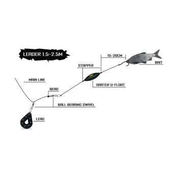 Spławik Black Cat Darter U-Float 10g neon żółty#-94501